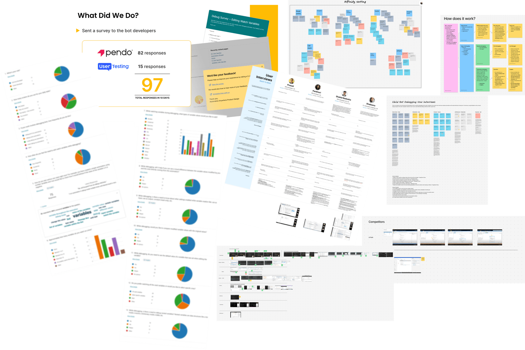 Research collage
